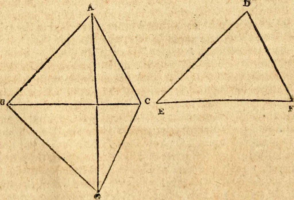 An illustration from Elements of geometry : containing the first six books of Euclid, with a supplement on the quadrature of the circle, and the geometry of solids : to which are added, Elements of plane and spherical geometry, 1826, leaf 285