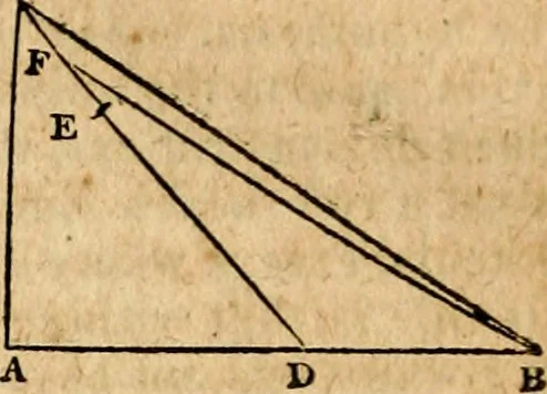 An illustration from Elements of geometry : containing the first six books of Euclid, with a supplement on the quadrature of the circle, and the geometry of solids : to which are added, Elements of plane and spherical geometry, 1826, leaf 287