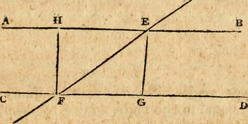An illustration from Elements of geometry : containing the first six books of Euclid, with a supplement on the quadrature of the circle, and the geometry of solids : to which are added, Elements of plane and spherical geometry, 1826, leaf 292