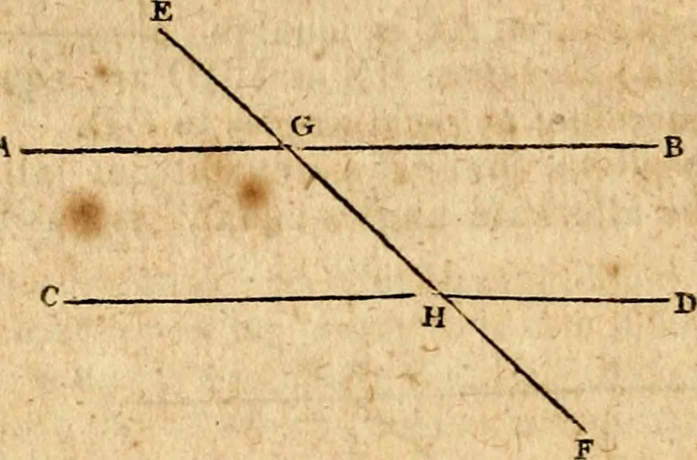 An illustration from Elements of geometry : containing the first six books of Euclid, with a supplement on the quadrature of the circle, and the geometry of solids : to which are added, Elements of plane and spherical geometry, 1826, leaf 293
