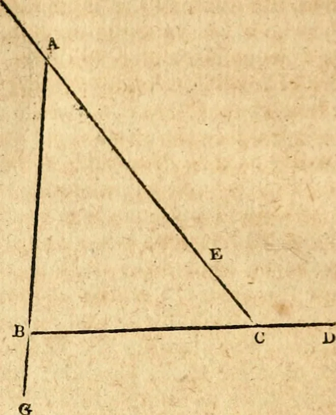 An illustration from Elements of geometry : containing the first six books of Euclid, with a supplement on the quadrature of the circle, and the geometry of solids : to which are added, Elements of plane and spherical geometry, 1826, leaf 297