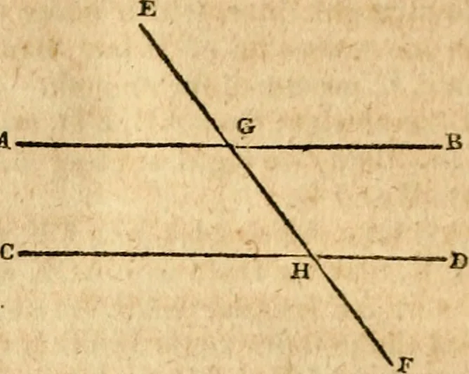 An illustration from Elements of geometry : containing the first six books of Euclid, with a supplement on the quadrature of the circle, and the geometry of solids : to which are added, Elements of plane and spherical geometry, 1826, leaf 299