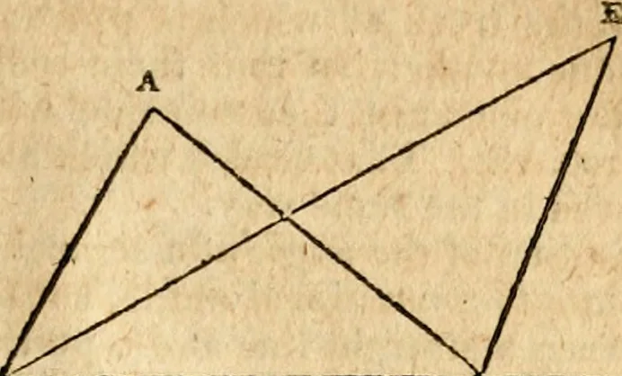 An illustration from Elements of geometry : containing the first six books of Euclid, with a supplement on the quadrature of the circle, and the geometry of solids : to which are added, Elements of plane and spherical geometry, 1826, leaf 300