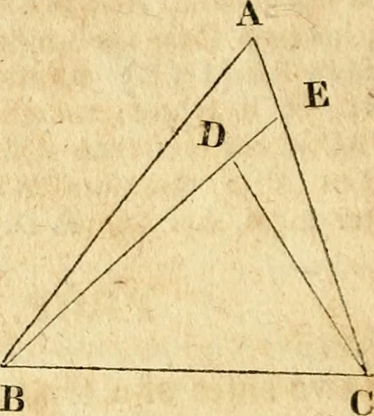 An illustration from Elements of geometry : containing the first six books of Euclid, with a supplement on the quadrature of the circle, and the geometry of solids : to which are added, Elements of plane and spherical geometry, 1826, leaf 31