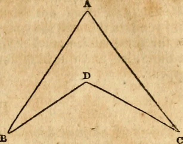 An illustration from Elements of geometry : containing the first six books of Euclid, with a supplement on the quadrature of the circle, and the geometry of solids : to which are added, Elements of plane and spherical geometry, 1826, leaf 312
