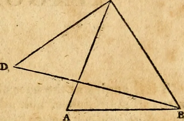 An illustration from Elements of geometry : containing the first six books of Euclid, with a supplement on the quadrature of the circle, and the geometry of solids : to which are added, Elements of plane and spherical geometry, 1826, leaf 320