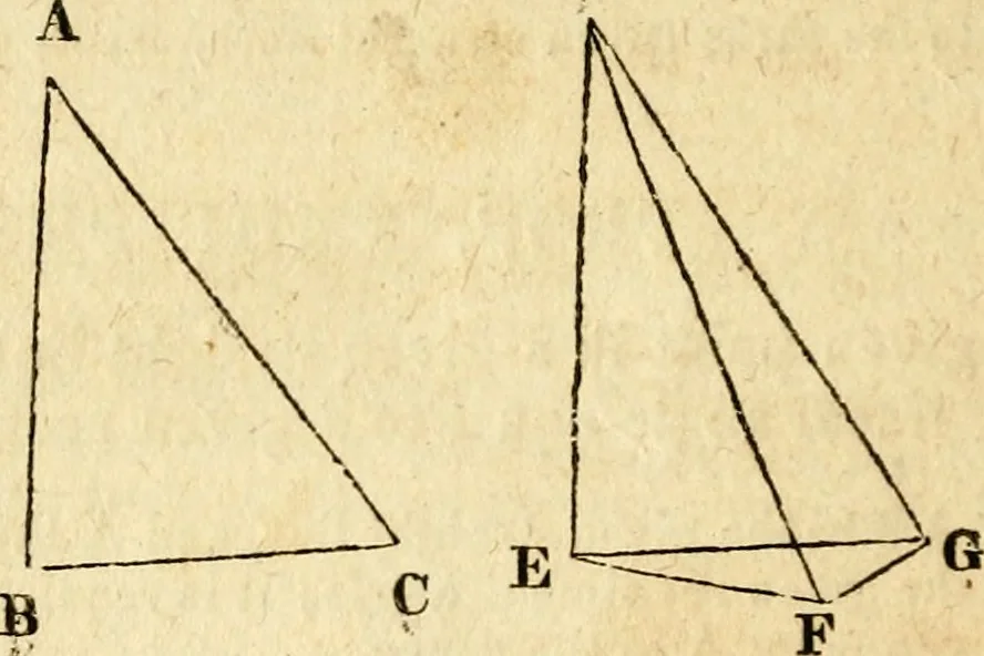 An illustration from Elements of geometry : containing the first six books of Euclid, with a supplement on the quadrature of the circle, and the geometry of solids : to which are added, Elements of plane and spherical geometry, 1826, leaf 33