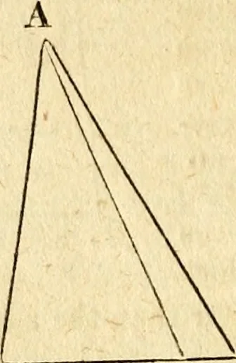 An illustration from Elements of geometry : containing the first six books of Euclid, with a supplement on the quadrature of the circle, and the geometry of solids : to which are added, Elements of plane and spherical geometry, 1826, leaf 35