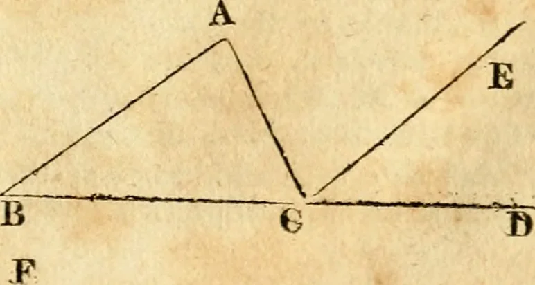 An illustration from Elements of geometry : containing the first six books of Euclid, with a supplement on the quadrature of the circle, and the geometry of solids : to which are added, Elements of plane and spherical geometry, 1826, leaf 38