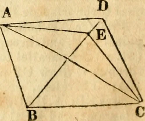 An illustration from Elements of geometry : containing the first six books of Euclid, with a supplement on the quadrature of the circle, and the geometry of solids : to which are added, Elements of plane and spherical geometry, 1826, leaf 43