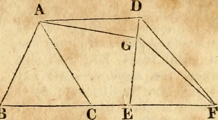 An illustration from Elements of geometry : containing the first six books of Euclid, with a supplement on the quadrature of the circle, and the geometry of solids : to which are added, Elements of plane and spherical geometry, 1826, leaf 44
