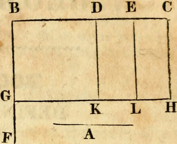 An illustration from Elements of geometry : containing the first six books of Euclid, with a supplement on the quadrature of the circle, and the geometry of solids : to which are added, Elements of plane and spherical geometry, 1826, leaf 51