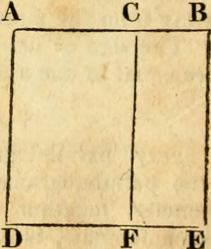 An illustration from Elements of geometry : containing the first six books of Euclid, with a supplement on the quadrature of the circle, and the geometry of solids : to which are added, Elements of plane and spherical geometry, 1826, leaf 51