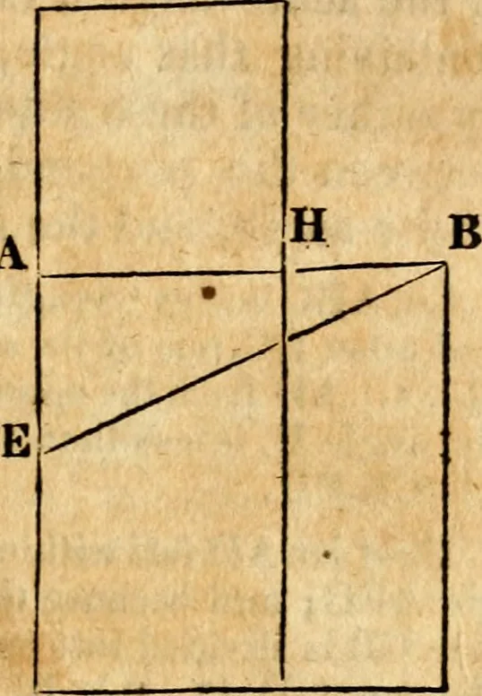 An illustration from Elements of geometry : containing the first six books of Euclid, with a supplement on the quadrature of the circle, and the geometry of solids : to which are added, Elements of plane and spherical geometry, 1826, leaf 58