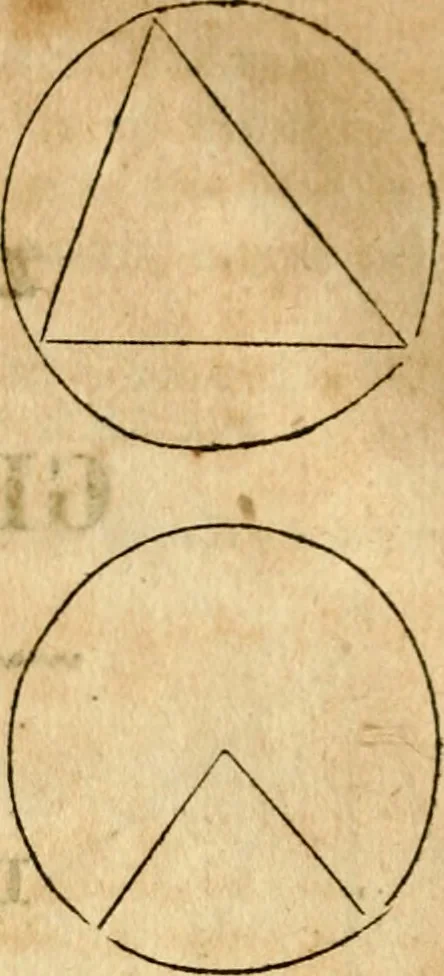 An illustration from Elements of geometry : containing the first six books of Euclid, with a supplement on the quadrature of the circle, and the geometry of solids : to which are added, Elements of plane and spherical geometry, 1826, leaf 63