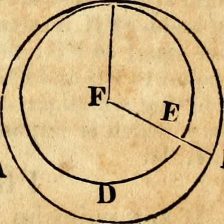 An illustration from Elements of geometry : containing the first six books of Euclid, with a supplement on the quadrature of the circle, and the geometry of solids : to which are added, Elements of plane and spherical geometry, 1826, leaf 66