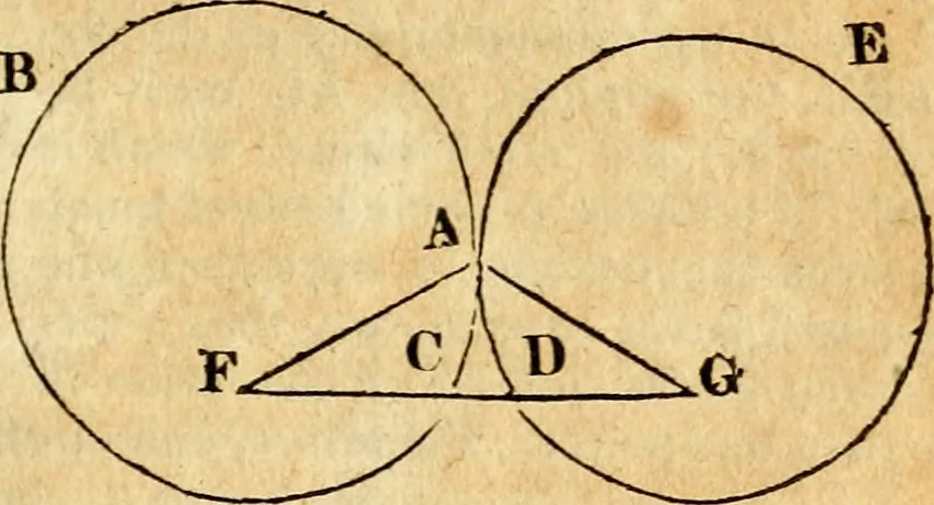An illustration from Elements of geometry : containing the first six books of Euclid, with a supplement on the quadrature of the circle, and the geometry of solids : to which are added, Elements of plane and spherical geometry, 1826, leaf 70
