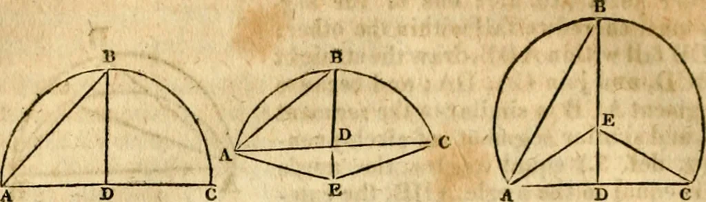 An illustration from Elements of geometry : containing the first six books of Euclid, with a supplement on the quadrature of the circle, and the geometry of solids : to which are added, Elements of plane and spherical geometry, 1826, leaf 79