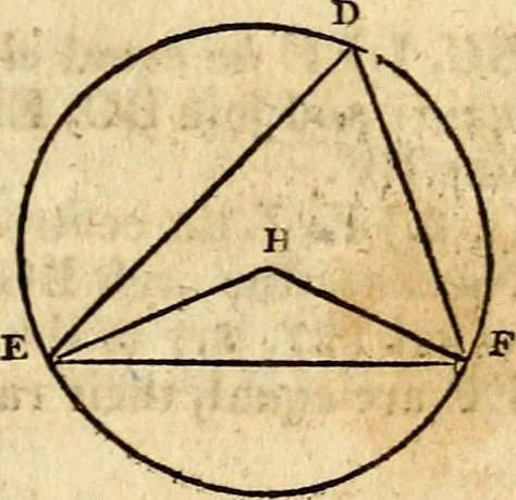 An illustration from Elements of geometry : containing the first six books of Euclid, with a supplement on the quadrature of the circle, and the geometry of solids : to which are added, Elements of plane and spherical geometry, 1826, leaf 80