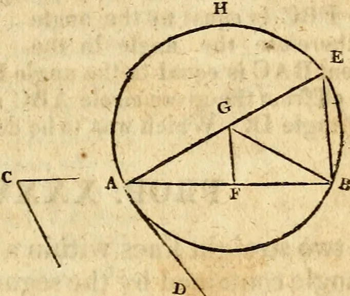 An illustration from Elements of geometry : containing the first six books of Euclid, with a supplement on the quadrature of the circle, and the geometry of solids : to which are added, Elements of plane and spherical geometry, 1826, leaf 84
