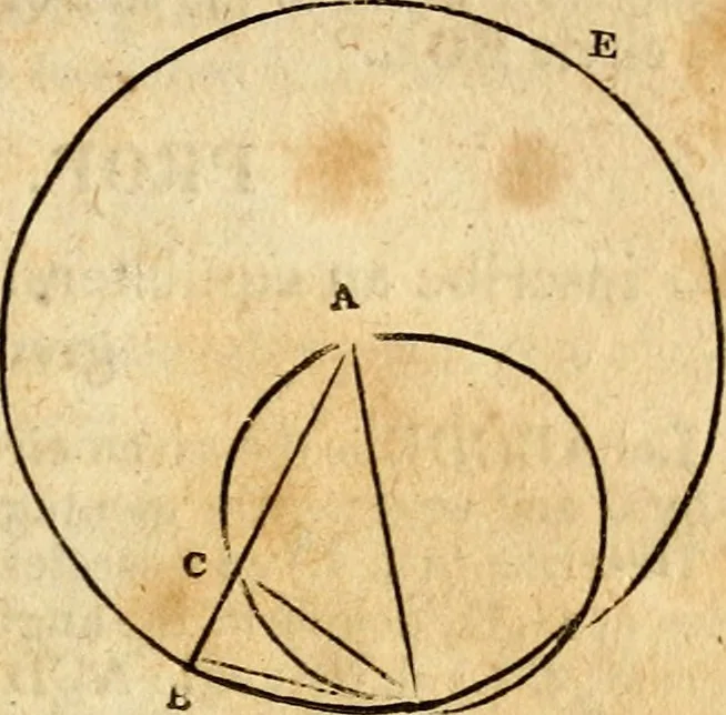 An illustration from Elements of geometry : containing the first six books of Euclid, with a supplement on the quadrature of the circle, and the geometry of solids : to which are added, Elements of plane and spherical geometry, 1826, leaf 96