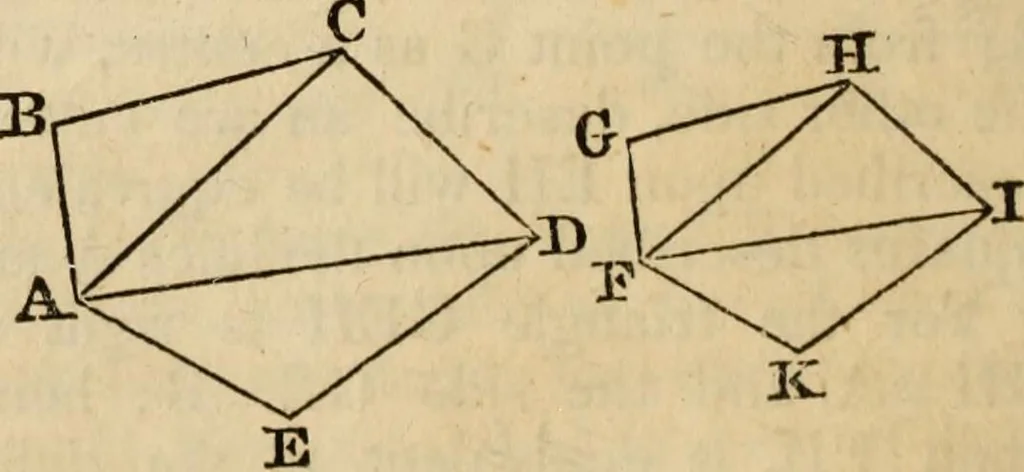 An illustration from Elements of geometry and trigonometry, 1835, leaf 104