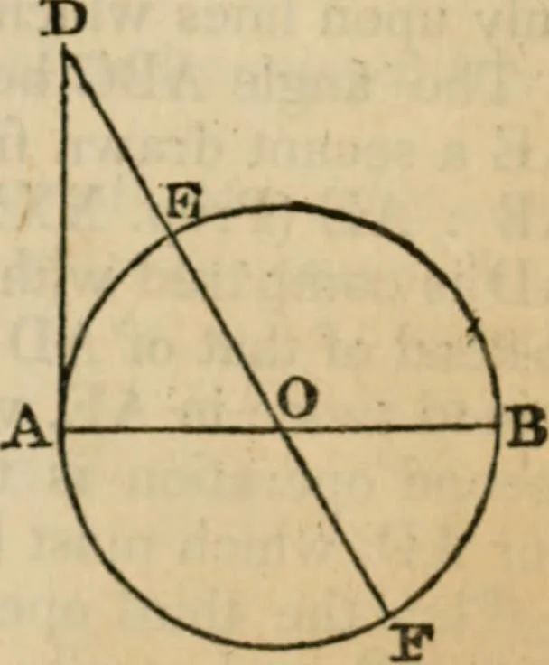 An illustration from Elements of geometry and trigonometry, 1835, leaf 107