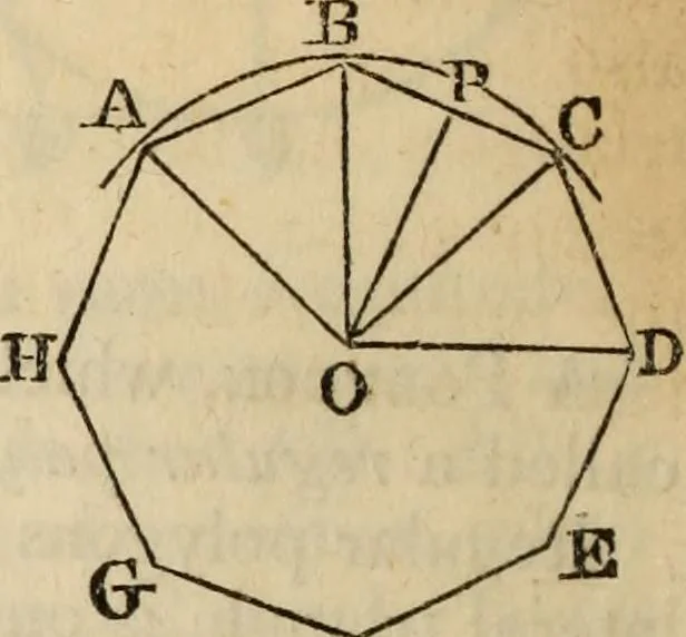 An illustration from Elements of geometry and trigonometry, 1835, leaf 110