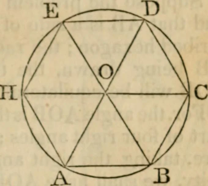 An illustration from Elements of geometry and trigonometry, 1835, leaf 111
