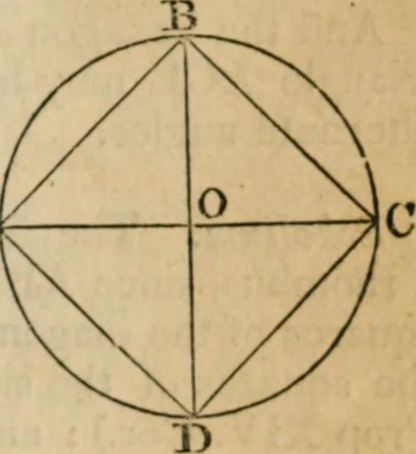 An illustration from Elements of geometry and trigonometry, 1835, leaf 111