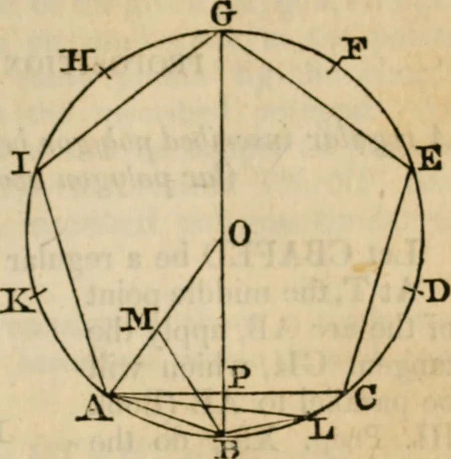 An illustration from Elements of geometry and trigonometry, 1835, leaf 113