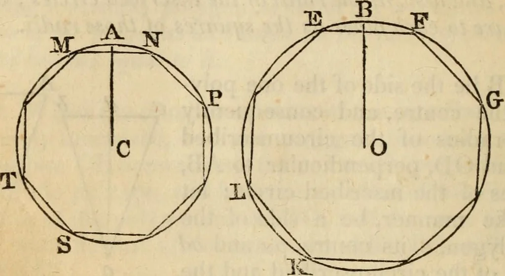 An illustration from Elements of geometry and trigonometry, 1835, leaf 120