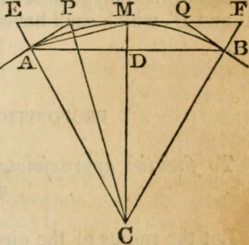 An illustration from Elements of geometry and trigonometry, 1835, leaf 123