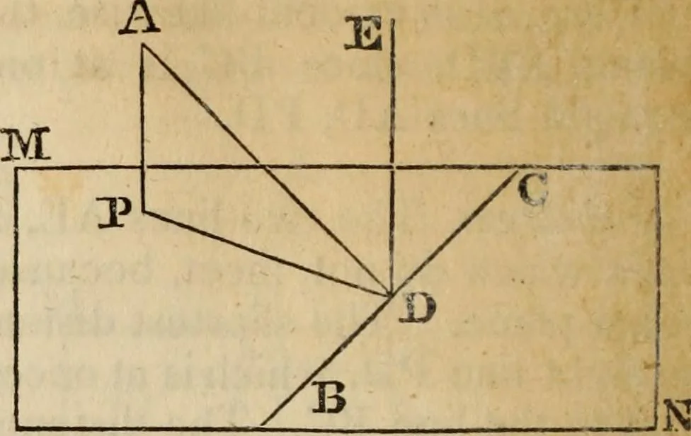 An illustration from Elements of geometry and trigonometry, 1835, leaf 132