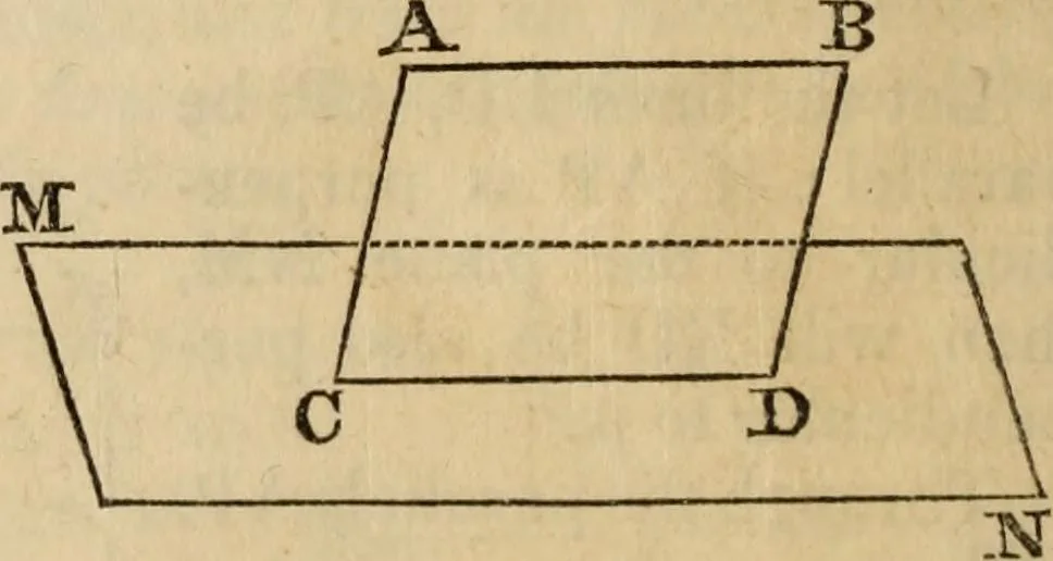 An illustration from Elements of geometry and trigonometry, 1835, leaf 132