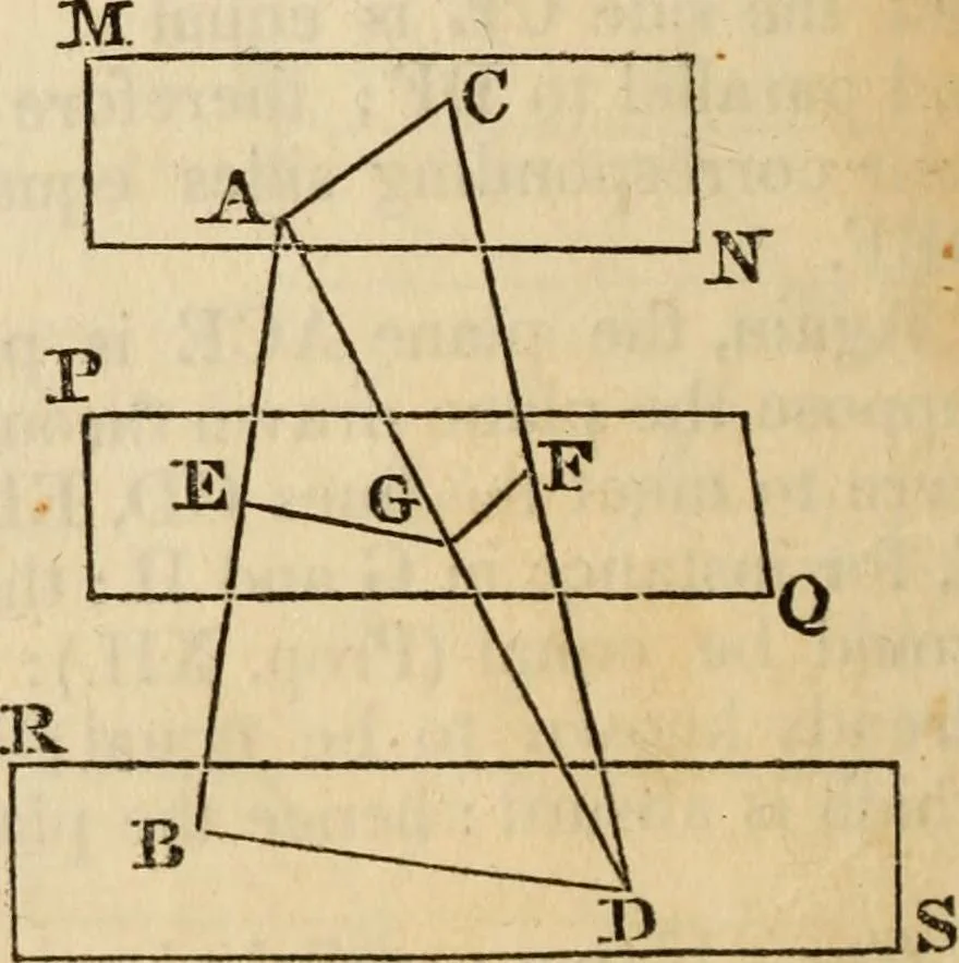 An illustration from Elements of geometry and trigonometry, 1835, leaf 136