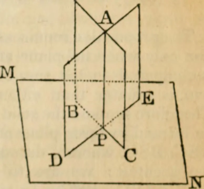 An illustration from Elements of geometry and trigonometry, 1835, leaf 137