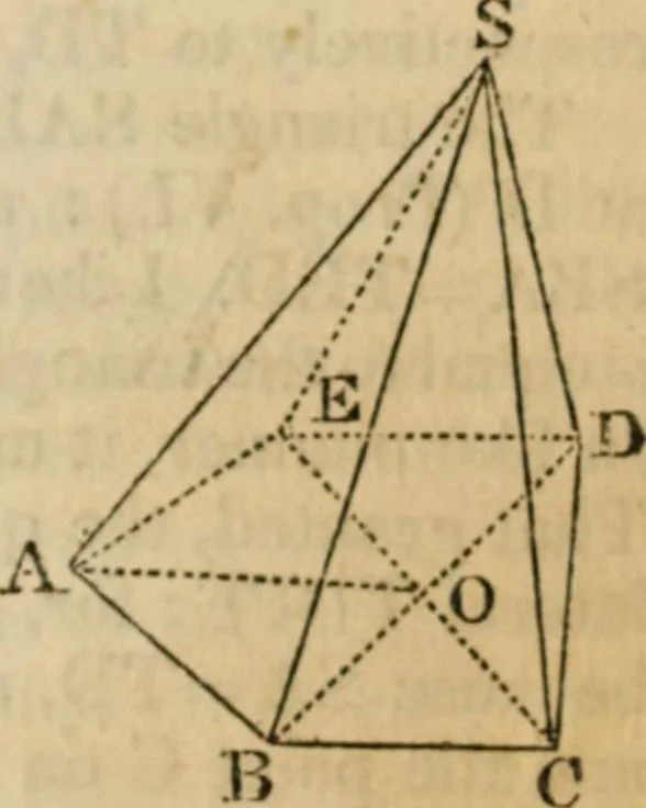 An illustration from Elements of geometry and trigonometry, 1835, leaf 139