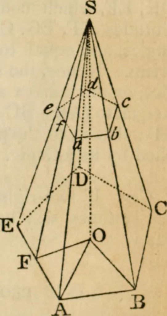 An illustration from Elements of geometry and trigonometry, 1835, leaf 143