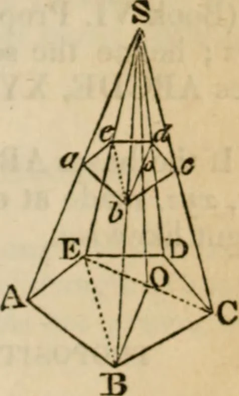 An illustration from Elements of geometry and trigonometry, 1835, leaf 145