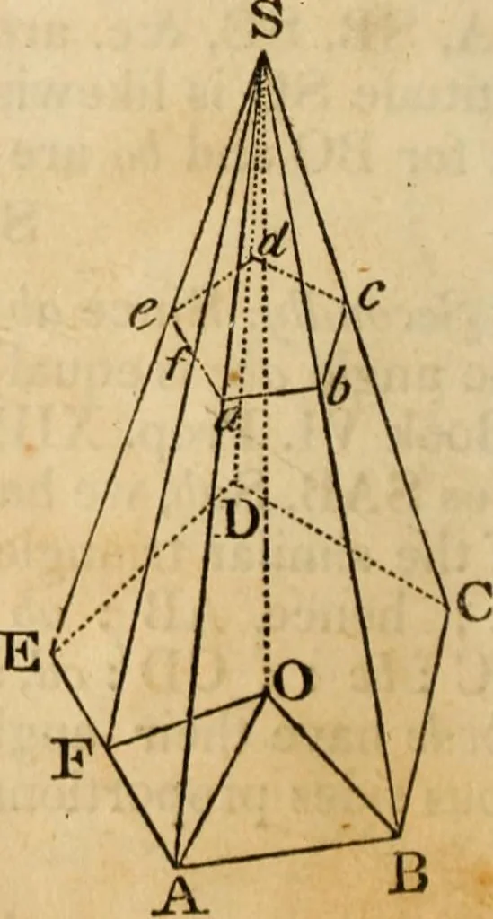 An illustration from Elements of geometry and trigonometry, 1835, leaf 146