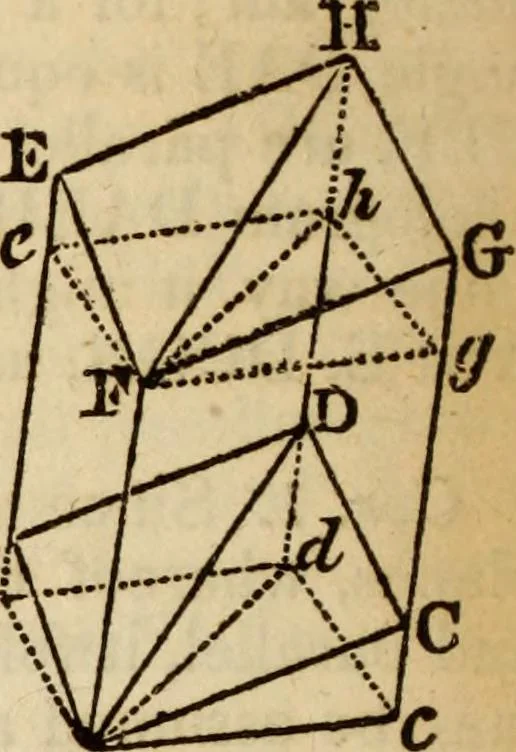 An illustration from Elements of geometry and trigonometry, 1835, leaf 150