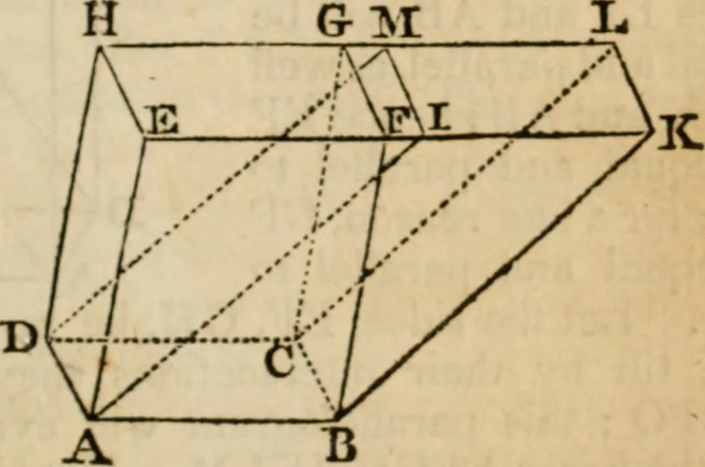 An illustration from Elements of geometry and trigonometry, 1835, leaf 151