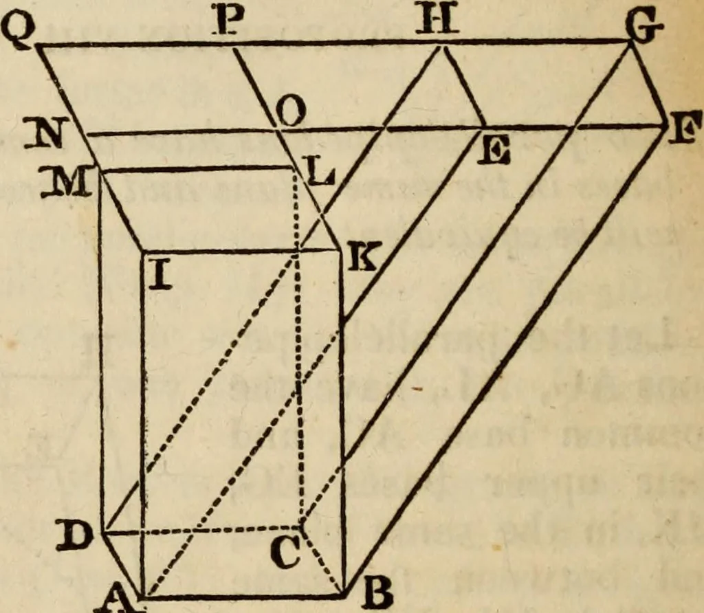 An illustration from Elements of geometry and trigonometry, 1835, leaf 152