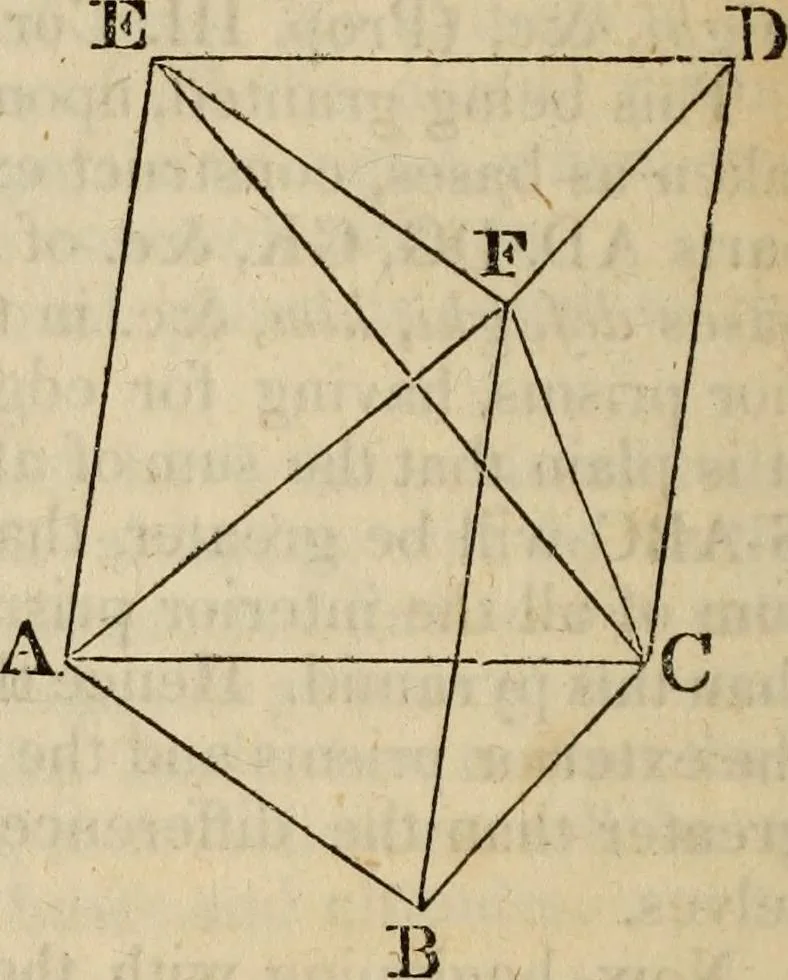 An illustration from Elements of geometry and trigonometry, 1835, leaf 160