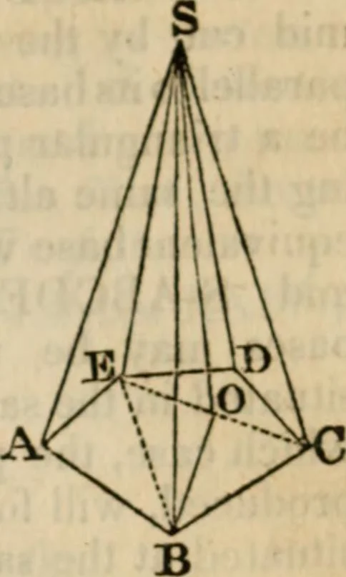 An illustration from Elements of geometry and trigonometry, 1835, leaf 161