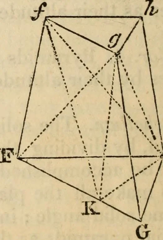 An illustration from Elements of geometry and trigonometry, 1835, leaf 162