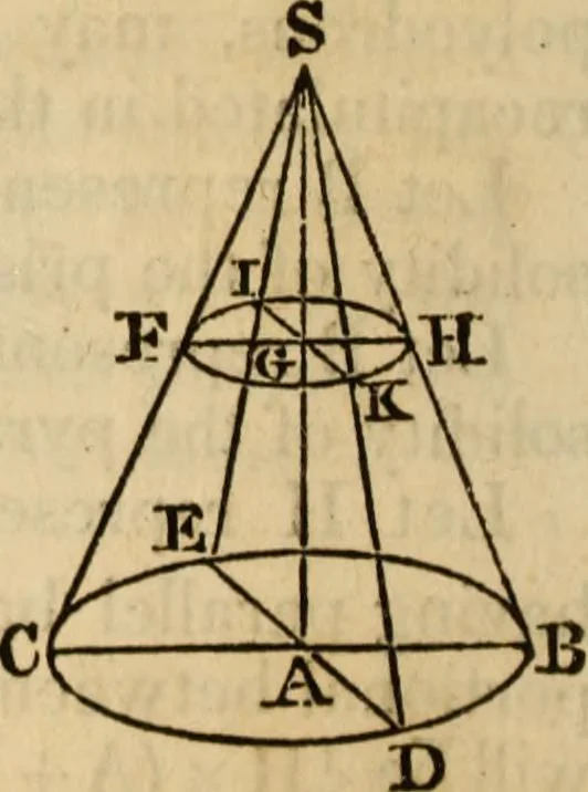 An illustration from Elements of geometry and trigonometry, 1835, leaf 166