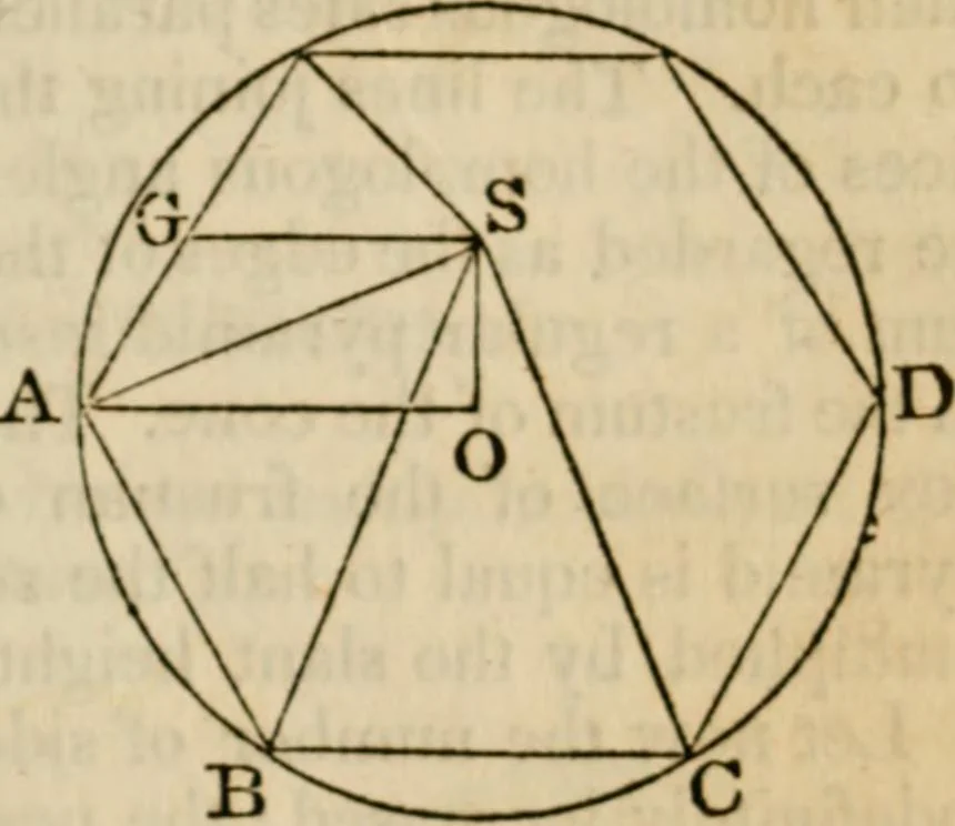An illustration from Elements of geometry and trigonometry, 1835, leaf 171