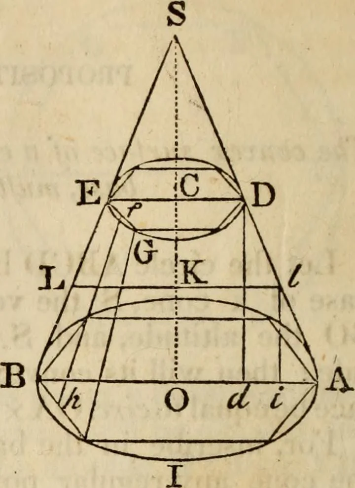 An illustration from Elements of geometry and trigonometry, 1835, leaf 172